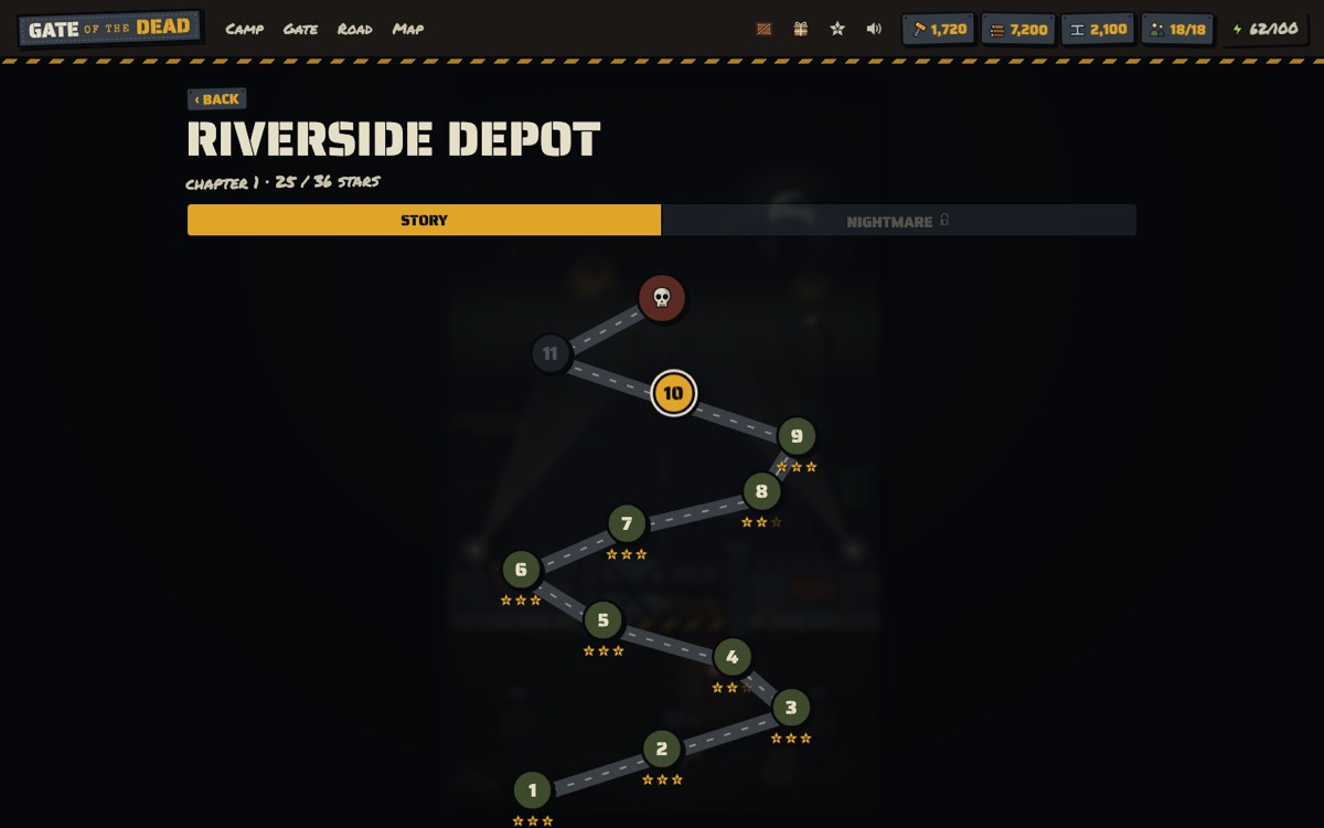 The Riverside Depot ladder: nights 1 to 12 on a winding road with stars under each held night and a skull on night 12