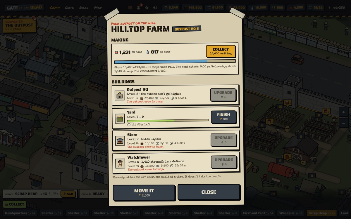 Hilltop Farm at Outpost HQ 8: food and water an hour, 18,400 waiting to collect, and the four buildings